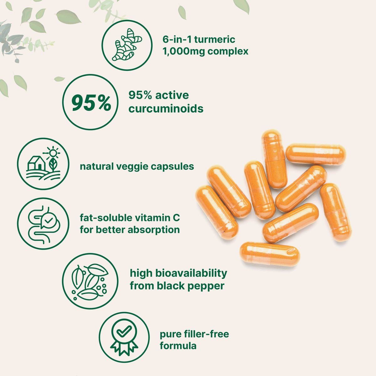 6-In-1 Turmeric Curcumin Capsules