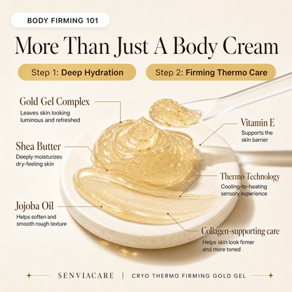 Skin Tightening Cellulite Massage Gel for Body with Cryogold (7.05oz/200G)