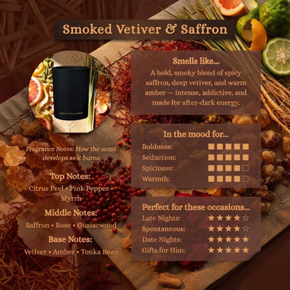 Smoked Vetiver & Saffron Candle